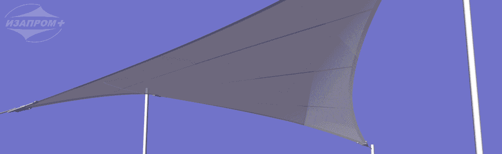 ООО "Изапром Плюс" ООО "Изапром Плюс"