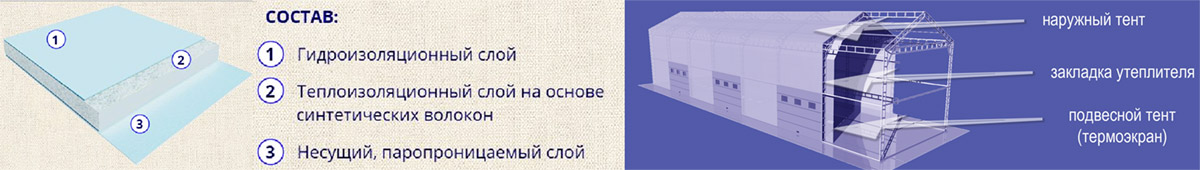 uteplitel